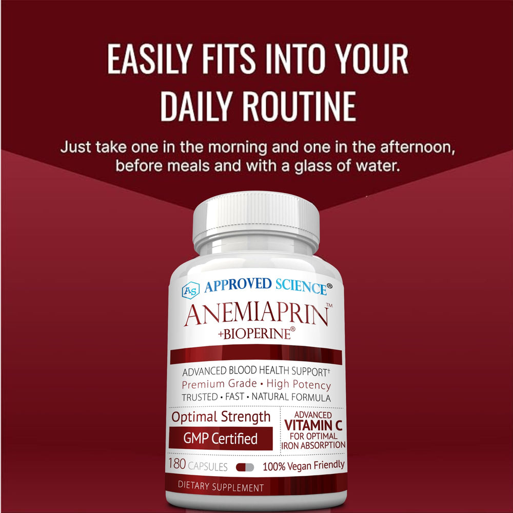 Anemiaprin packaging with vitamin C notes on label.