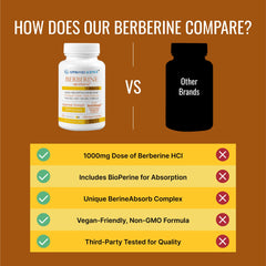 Approved Science Berberine vegan capsules on bottle label emphasize plant based formulation