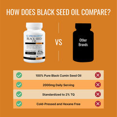 Approved Science Black Seed Oil USA-made badge signals quality control.