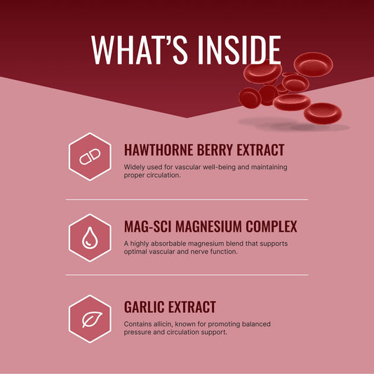 Approved Science Bloodsyl ingredients hawthorn highlights botanical balance.