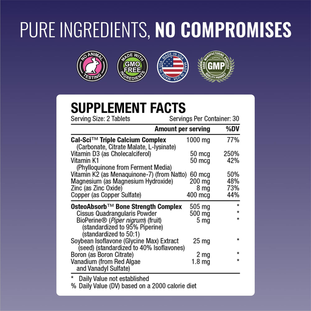 Illustrated ingredients chart for Cal-Sci and OsteoAbsorb blend