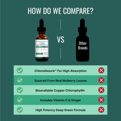 Approved Science Chlorophyll antioxidants graphic signals potential immune support.