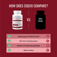 Morning routine use: person taking Approved Science CoQ10 MD.