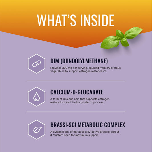 Approved Science DIM broccoli sprout capsules featured as part of Brassi-Sci complex