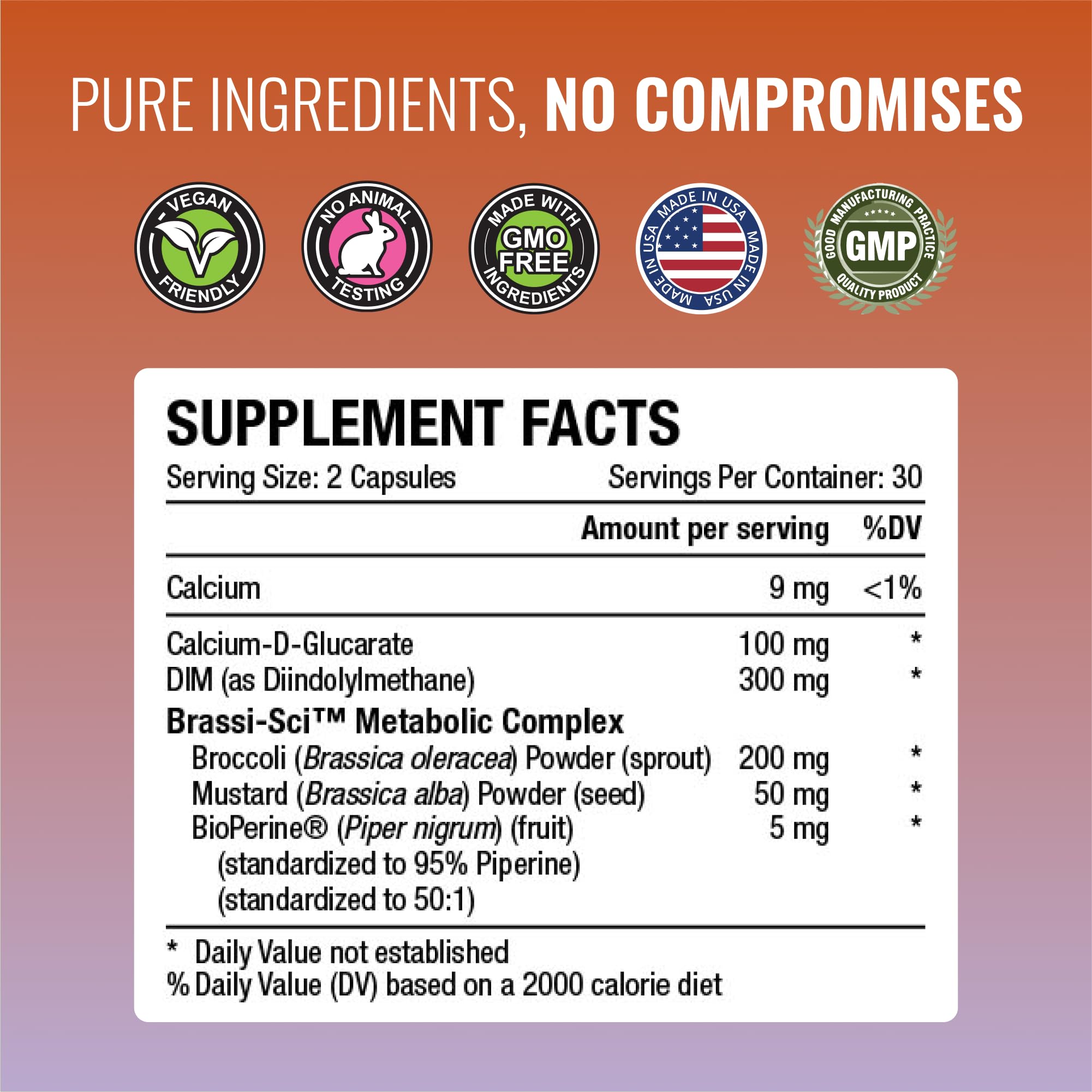 Approved Science DIM Calcium D-Glucarate tablets shown for estrogen processing support