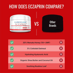 Rooibos leaf detail on Eczaprin packaging for calming routine