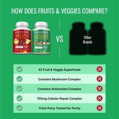 Approved Science Fruits & Veggies mushroom-berry complex supports immune and cognitive health.