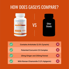 Fennel seed powder in Gaslys for calm, plant-based digestion notes