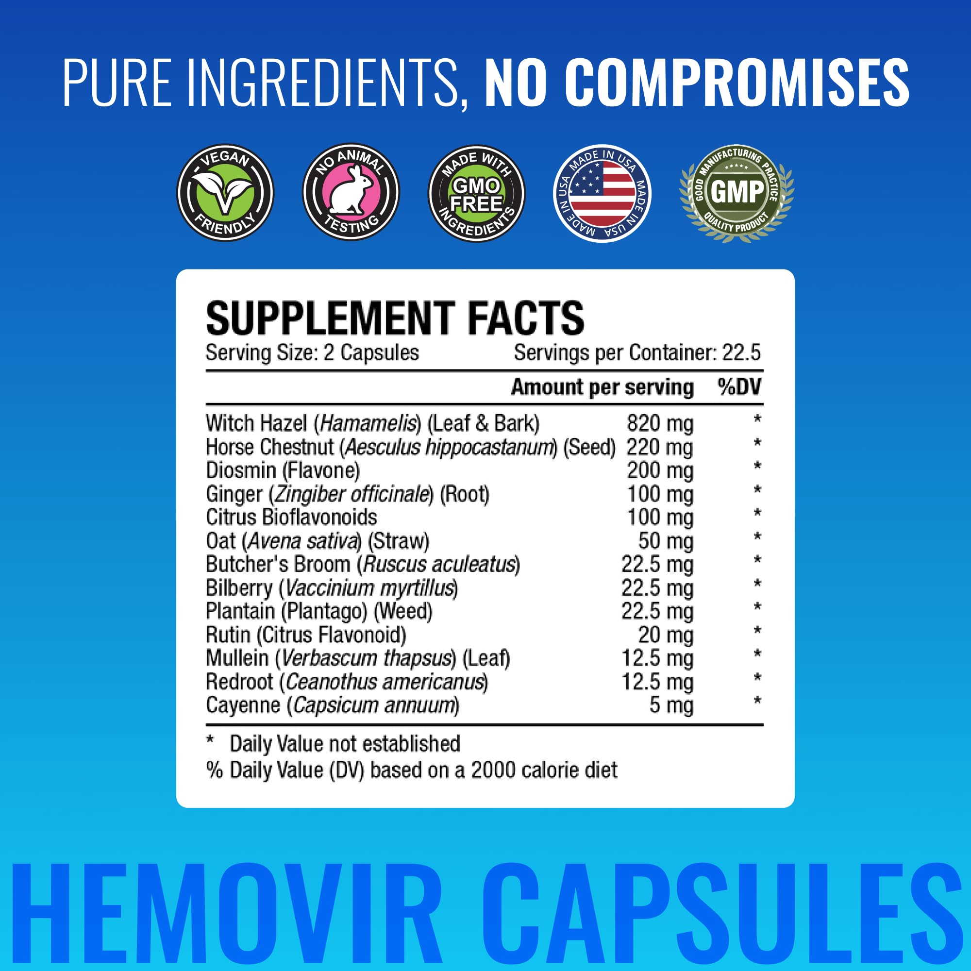 Approved Science Hemovir capsules are easy to swallow for daily care.
