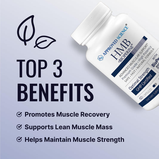 Approved Science HMB capsules-closeup highlighting 1500mg per serving for muscle maintenance.