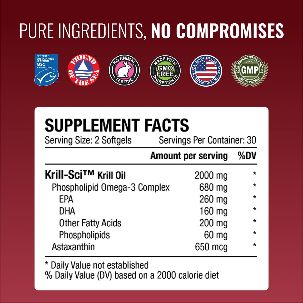 Approved Science Krill Oil graphic showing EPA and DHA content with phospholipid form