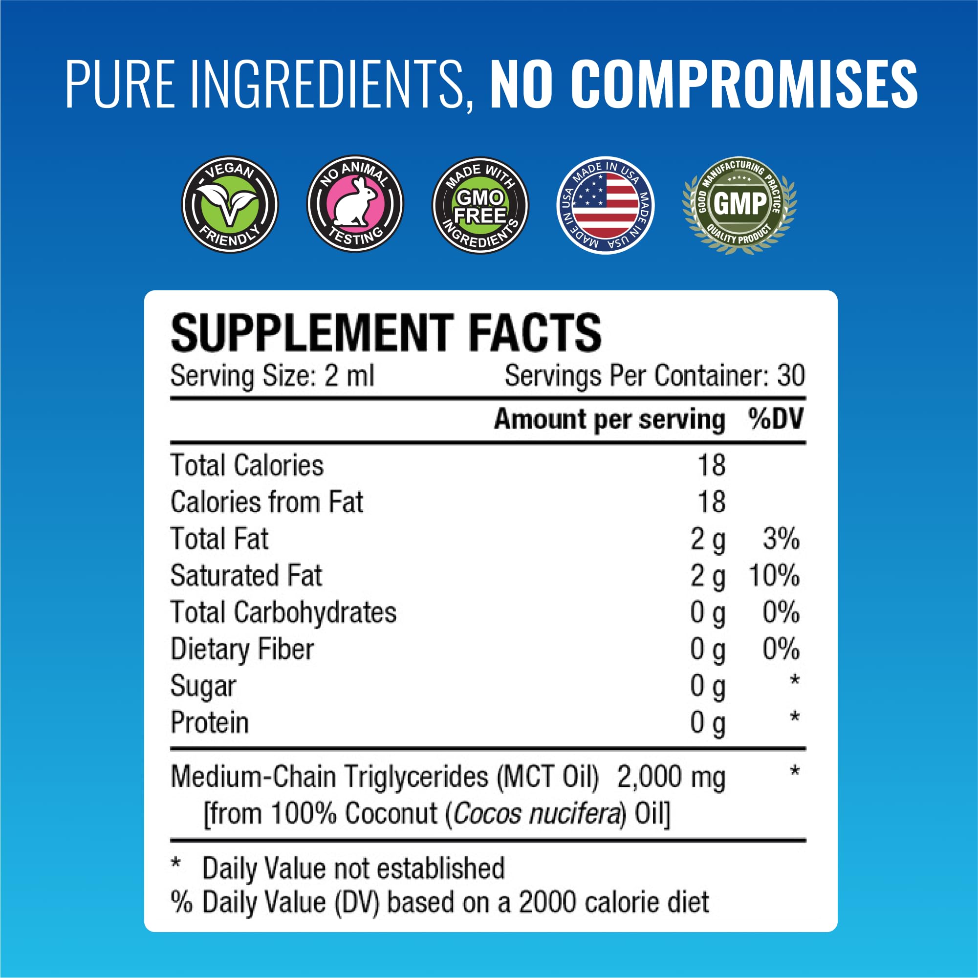 Approved Science MCT Oil daily dose demonstrates a simple 2000 mg serving cue.
