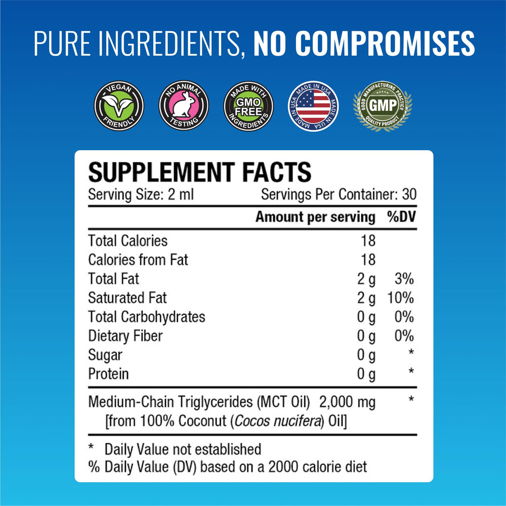 Approved Science MCT Oil daily dose demonstrates a simple 2000 mg serving cue.