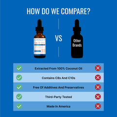 Approved Science MCT Oil vegan icon confirms plant-based, dairy-free option.