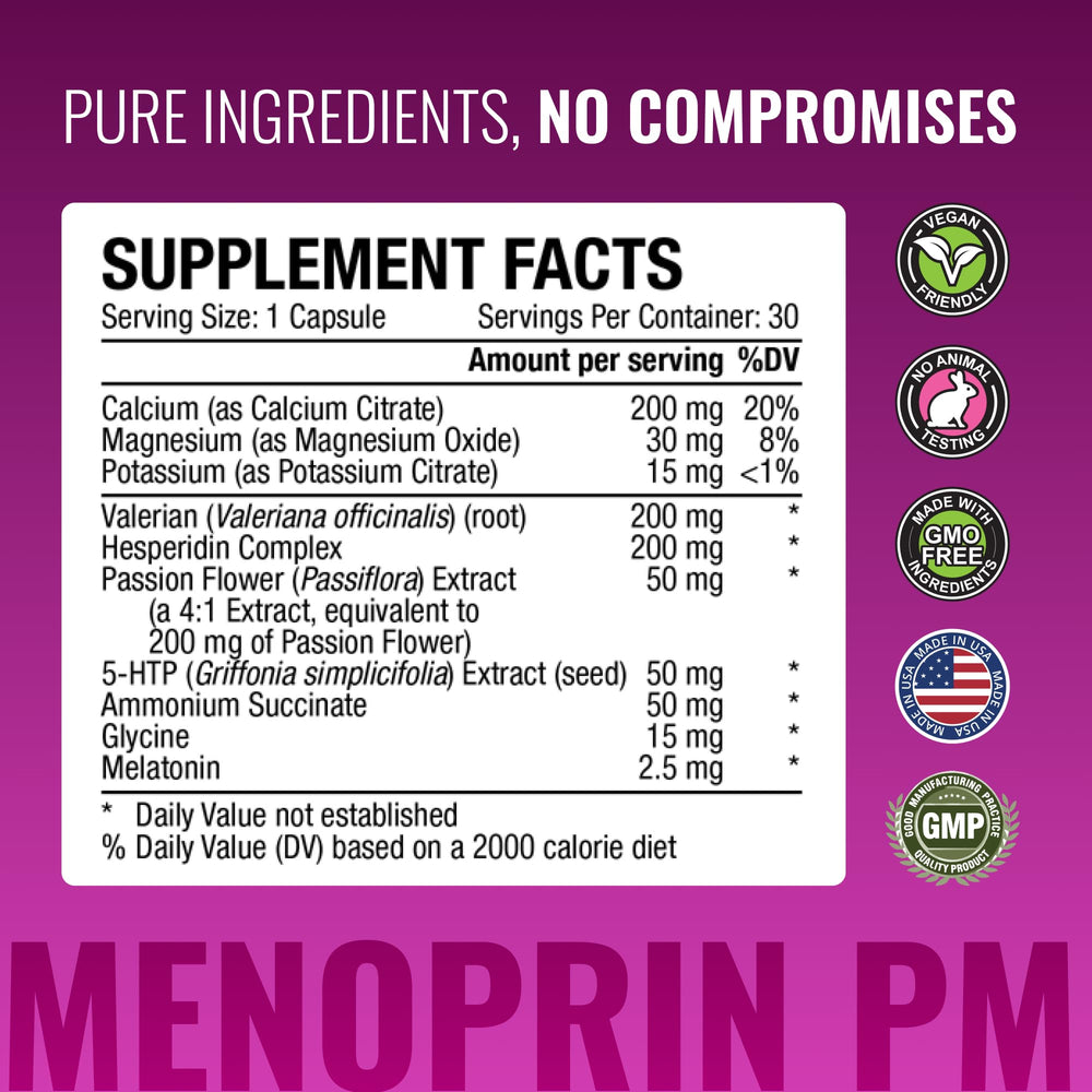 Approved Science Menoprin ingredients label highlighting Protykin and botanicals.