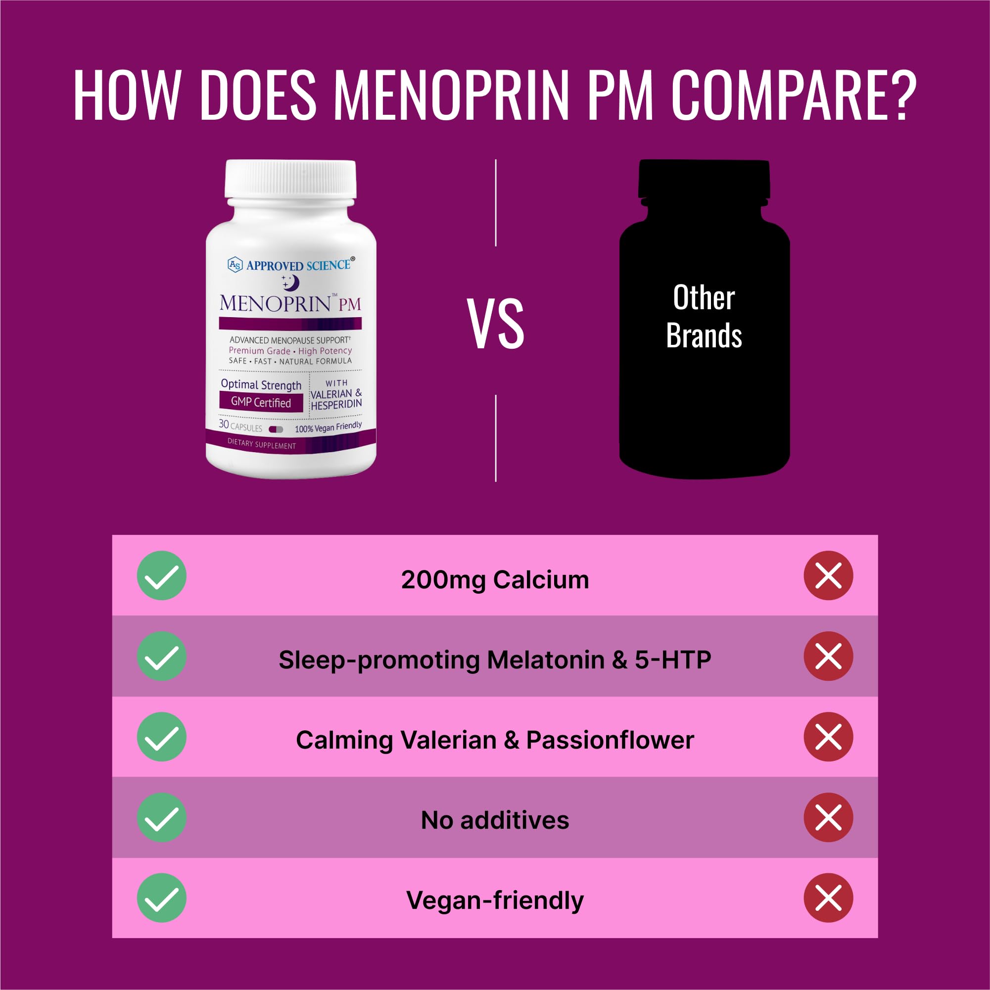 Approved Science Menoprin PM bottle with glass suggests easy daily intake.