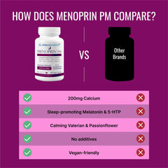 Approved Science Menoprin PM bottle with glass suggests easy daily intake.