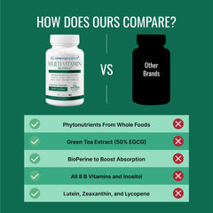 Approved Science Multi-Vitamin bottle on a desk inviting routine use.