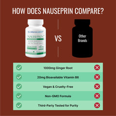 Approved Science Nauseprin box-packaging emphasizing vegan, non-GMO formulation.