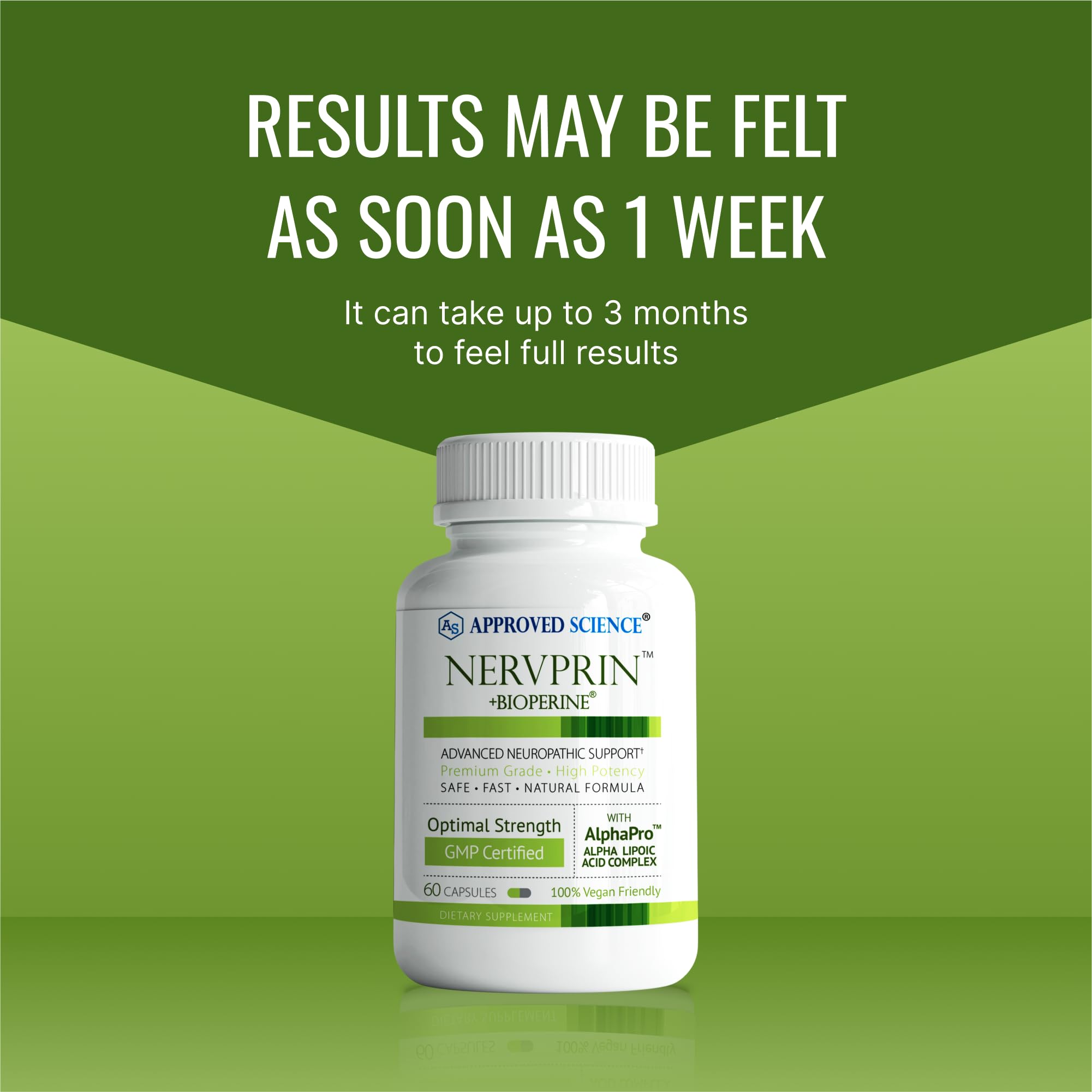 Nervprin BioPerine inclusion for enhanced absorption and bioavailability
