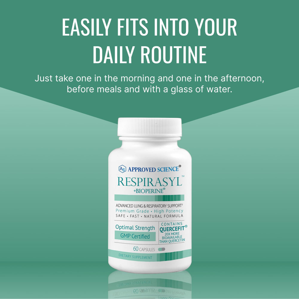 Respirasyl capsule cluster illustrates versatile daily use for respiratory support.