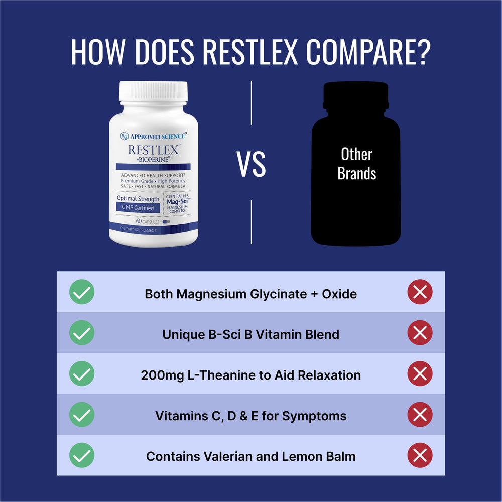 Approved Science Restlex bottle on desk ready for nightly routine.