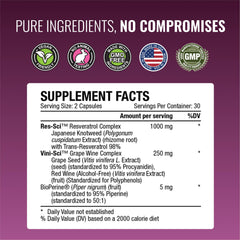 Approved Science Resveratrol bottle dispense for easy serving.