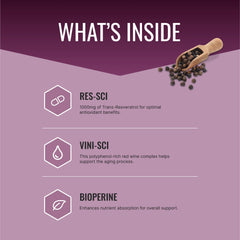 Approved Science Resveratrol bottle label highlights potency