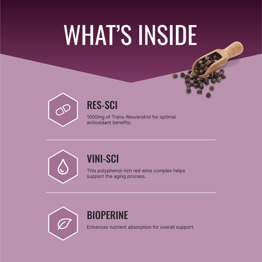 Approved Science Resveratrol vegan capsules close-up for daily use.
