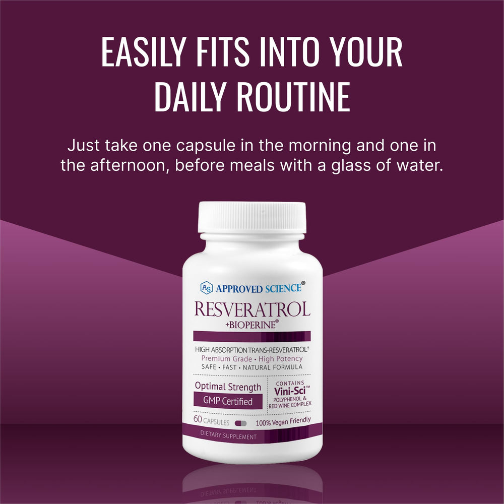 Approved Science Resveratrol packaging designed for convenient storage.