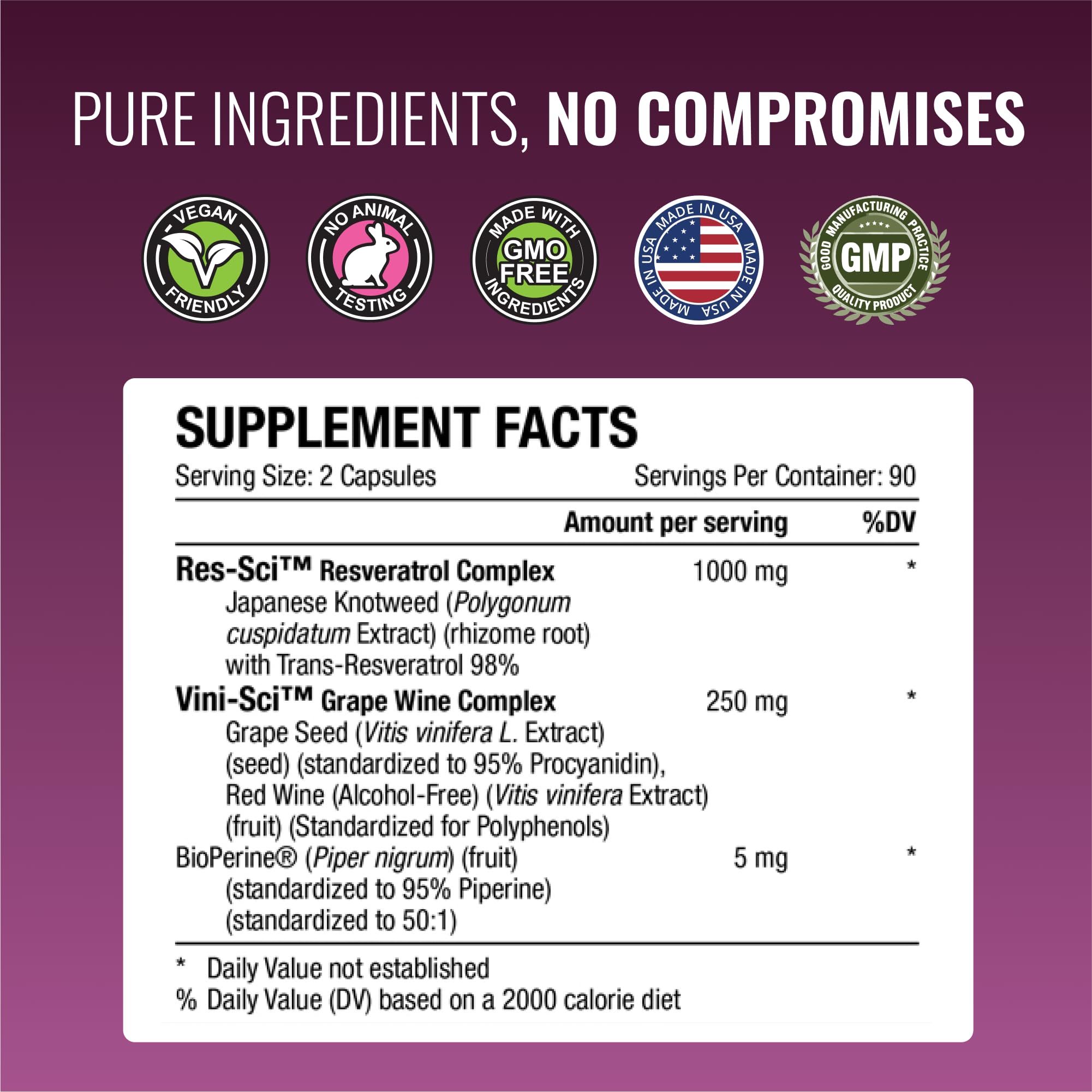 Approved Science Resveratrol vegan capsules ready for daily routine