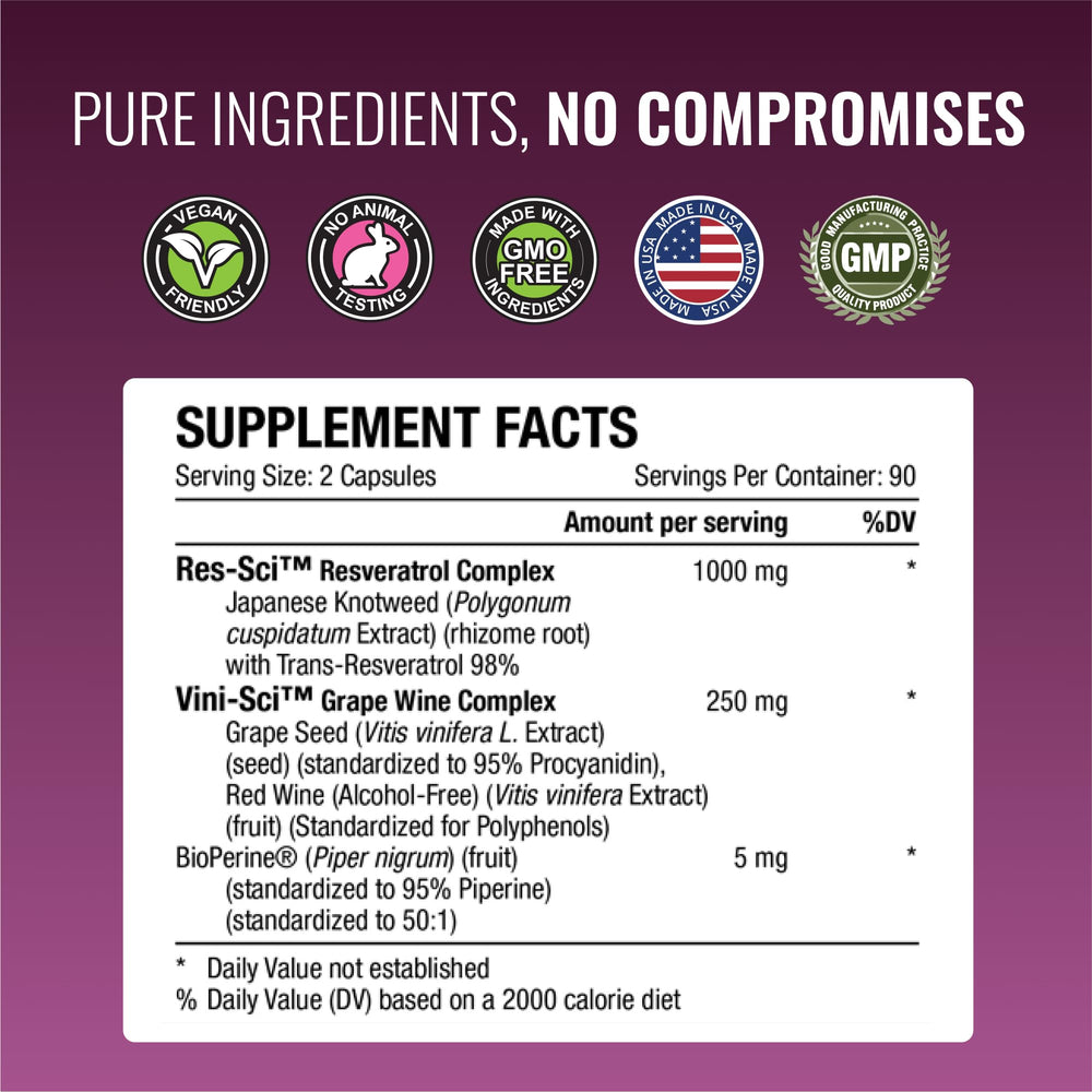 Approved Science Resveratrol vegan capsules ready for daily routine