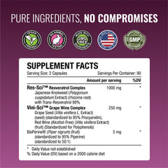 Approved Science Resveratrol vegan capsules ready for daily routine