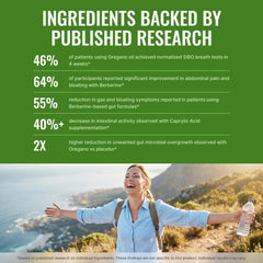 Barberry herb ingredient adds natural gut balance