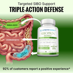 Siboprin capsules close up highlighting vegan capsules