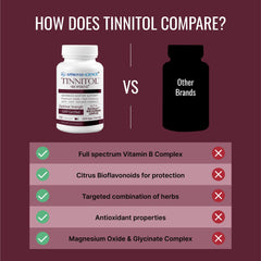 Approved Science Tinnitol ingredients blend with BioCitrus and B-Sci.