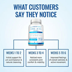 Approved Science Uric Acid Flush milk thistle capsule highlights liver-friendly botanicals