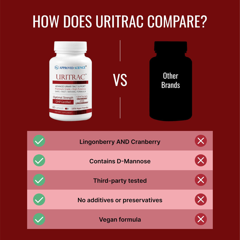 Vegan-friendly label on Uritrac bottle highlighting plant-based capsules.