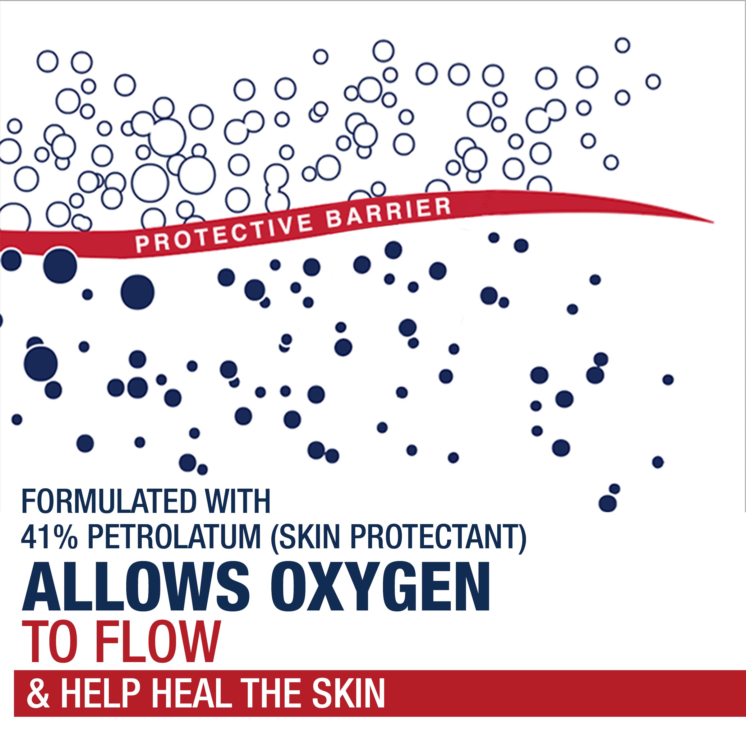 Aquaphor Healing Ointment ingredients close-up, highlighting skin-protectant blend
