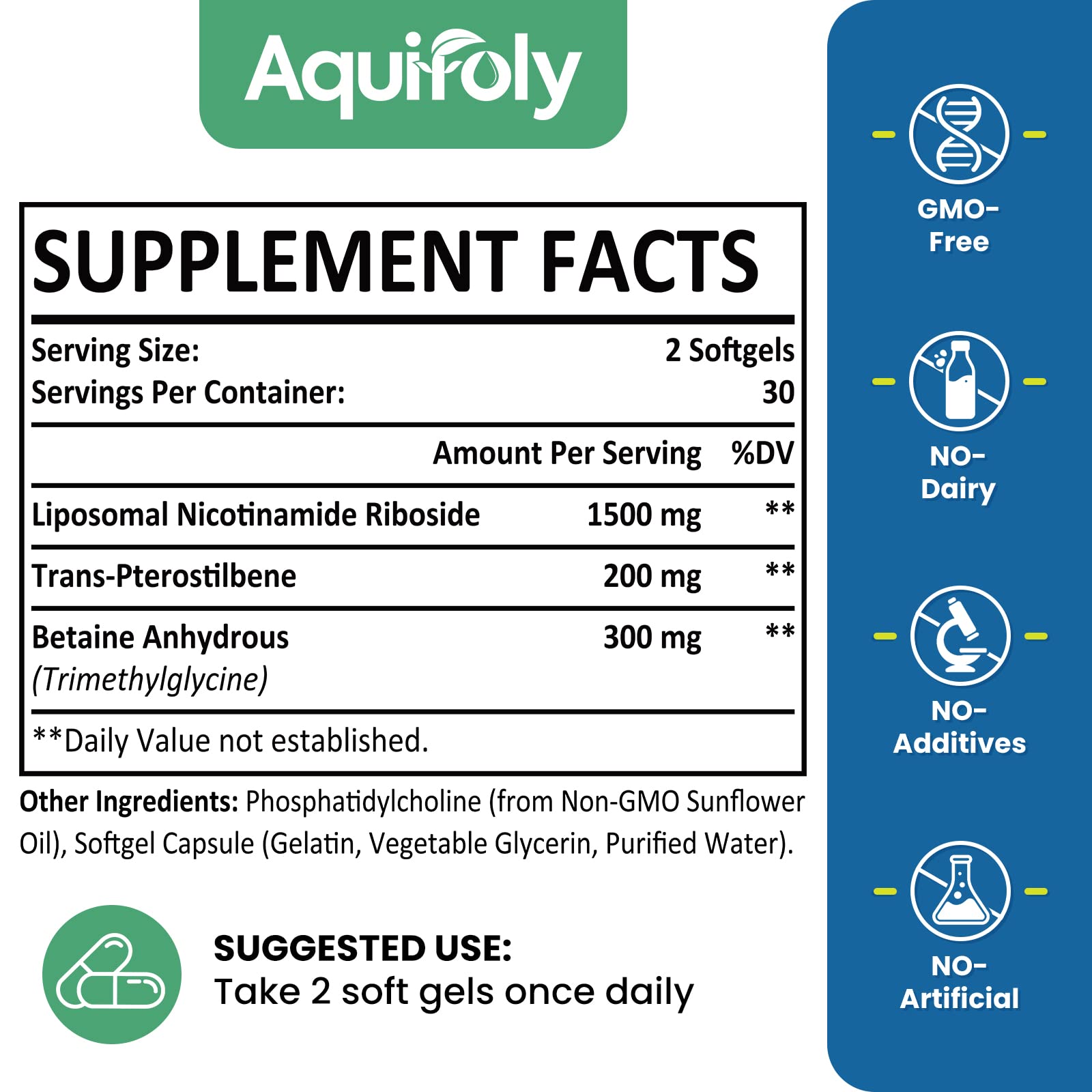 Aquifoly absorption technology graphic illustrating liposome delivery to improve uptake.