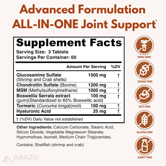 Arazo Nutrition bottle back label showing ingredients and dosage