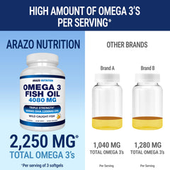 Sustainability seals on Arazo Nutrition wild-caught omega-3 packaging