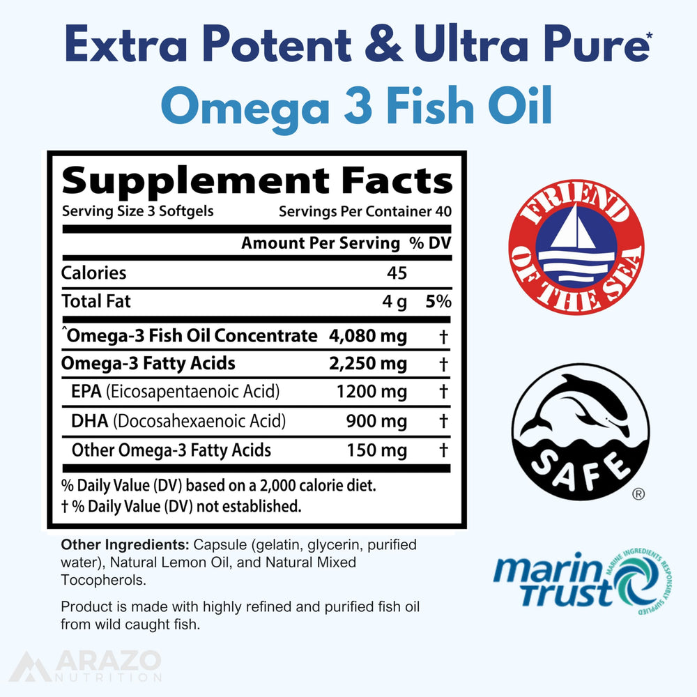 Arazo Nutrition wild-caught omega-3 capsules close-up showing high EPA and DHA