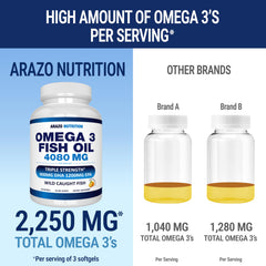 Arazo Nutrition Wild Caught Omega-3 lemon flavor softgels ready to take.
