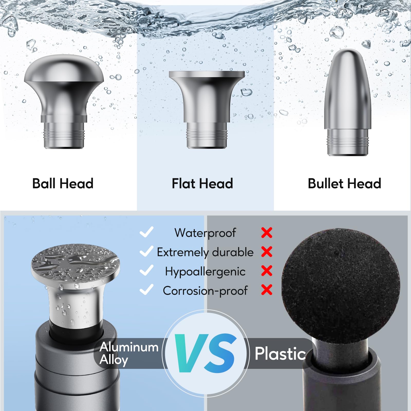 Compact, portable design ideal for travel and gym