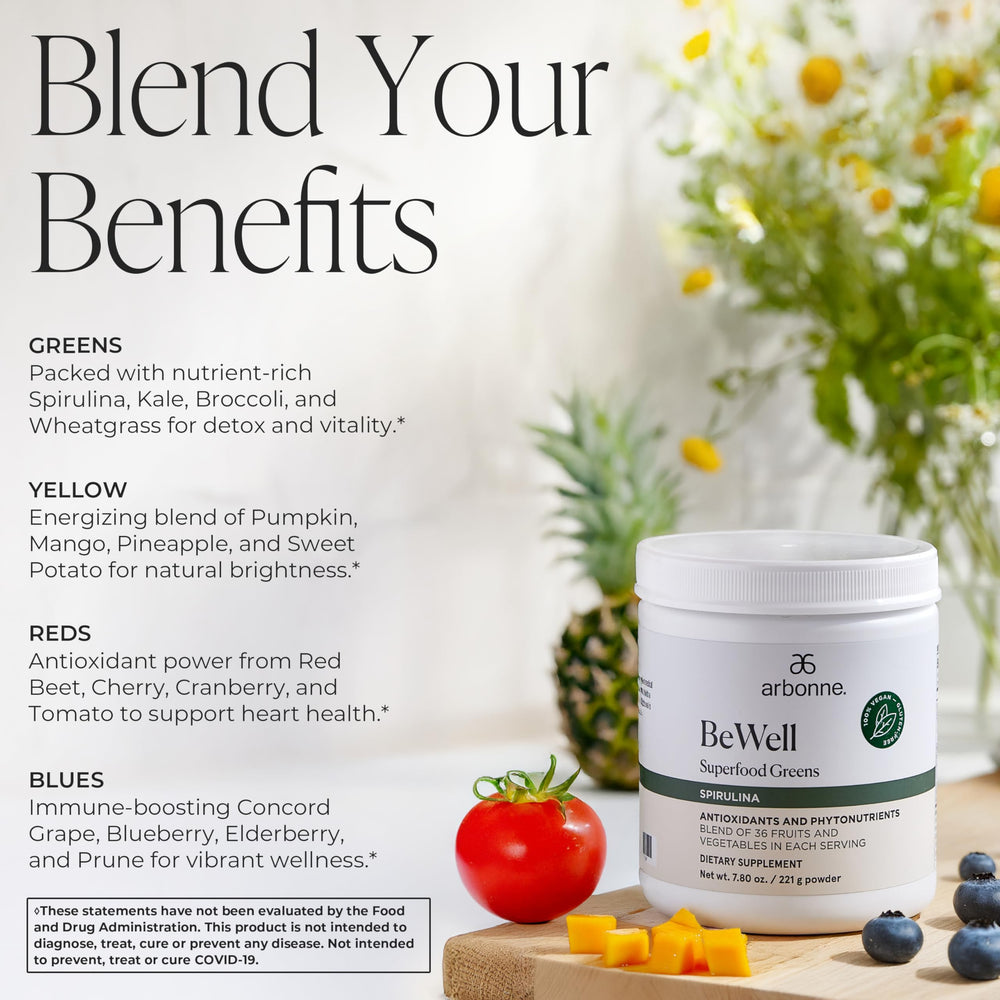Arbonne BeWell ingredients panel highlights 36 fruits and vegetables.
