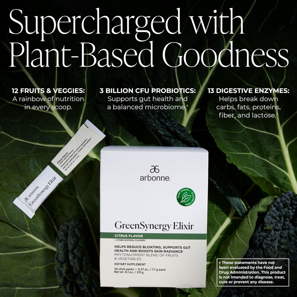 Arbonne GreenSynergy Elixir being mixed with water shows a refreshing citrus beverage for daily energy.
