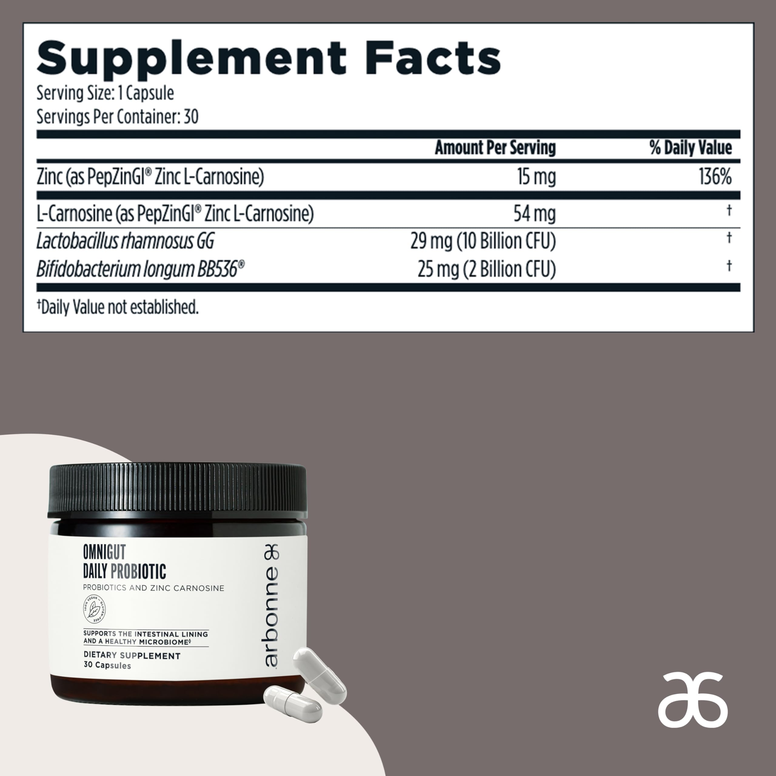 Arbonne OmniGut capsules in hand ready to take with a meal.