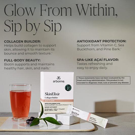 Arbonne SkinElixir water mix visually showing quick daily use