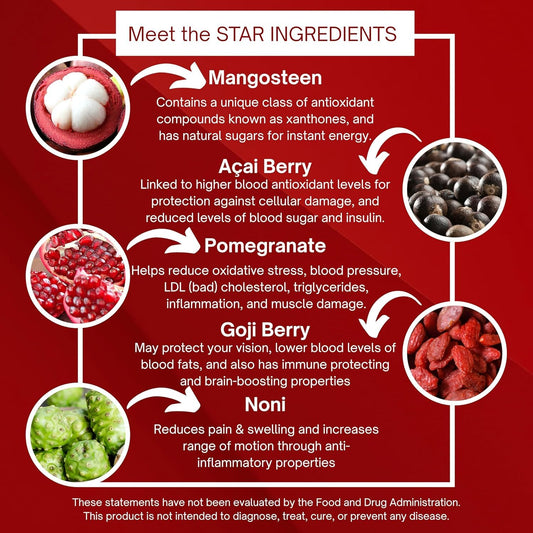 Pouring LeVive Red Juice into a glass for a crisp fruit drink moment